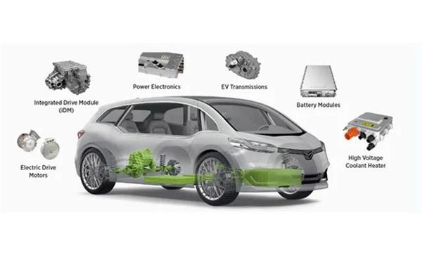 China’s powertrain industry should opt for diversified tech route to go electric